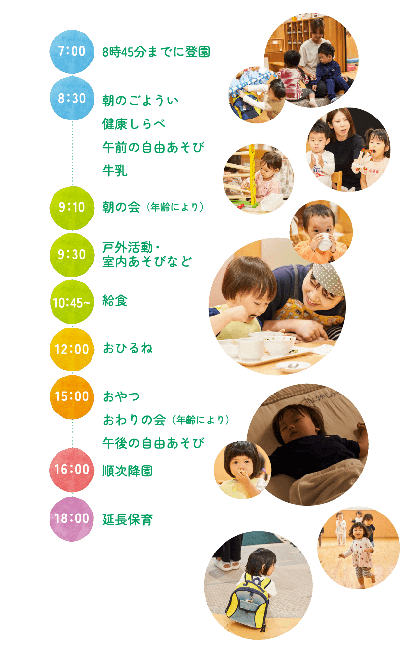 ０〜２歳（未満児）の1日