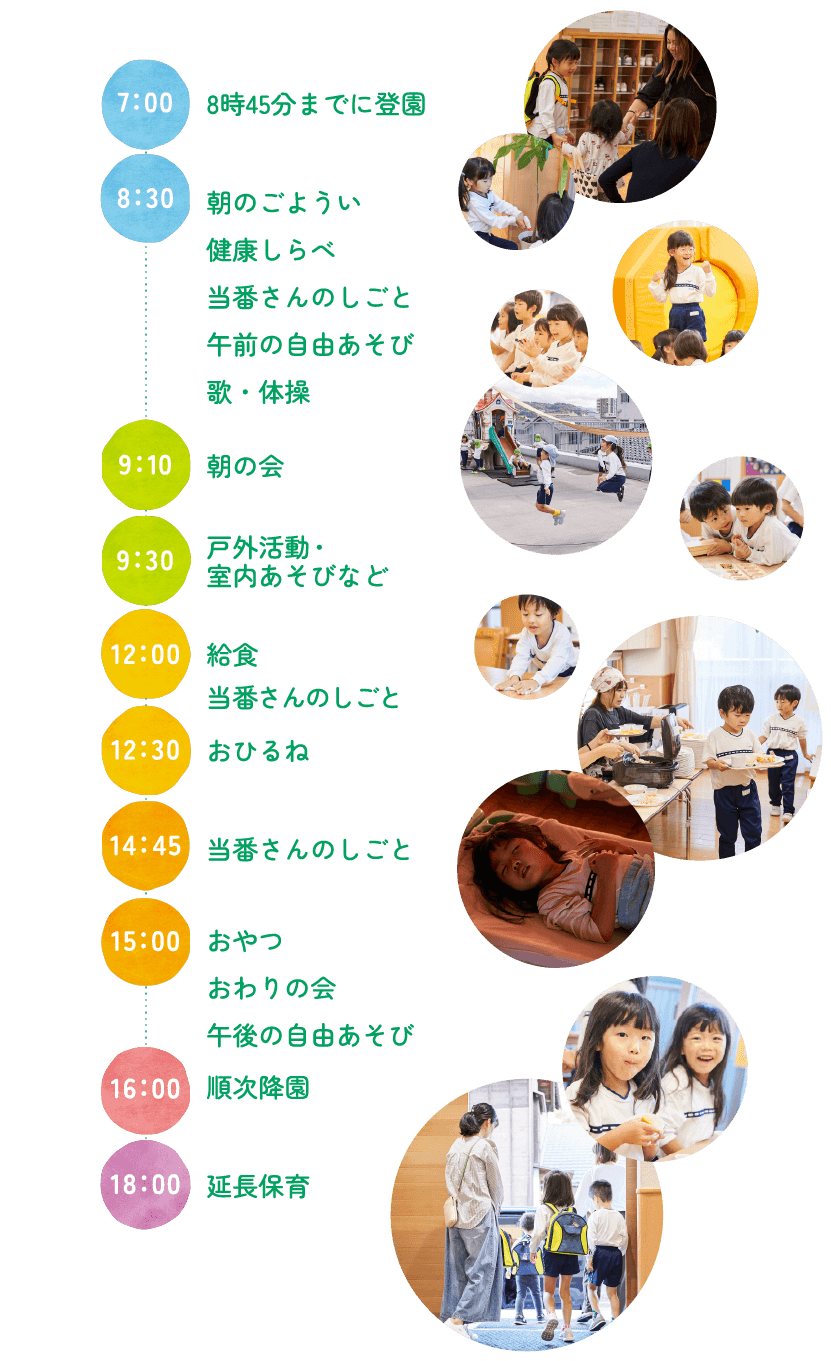 ３〜５歳（以上児）の1日